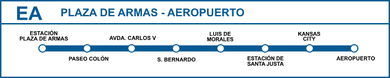 Linha de ônibus Aeroporto de Sevilha